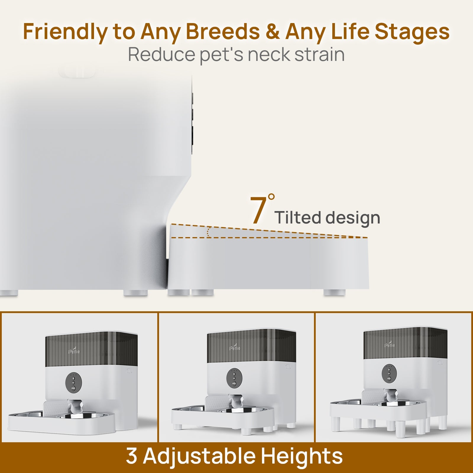W5 WiFi Automatic Feeder for 2 Pets