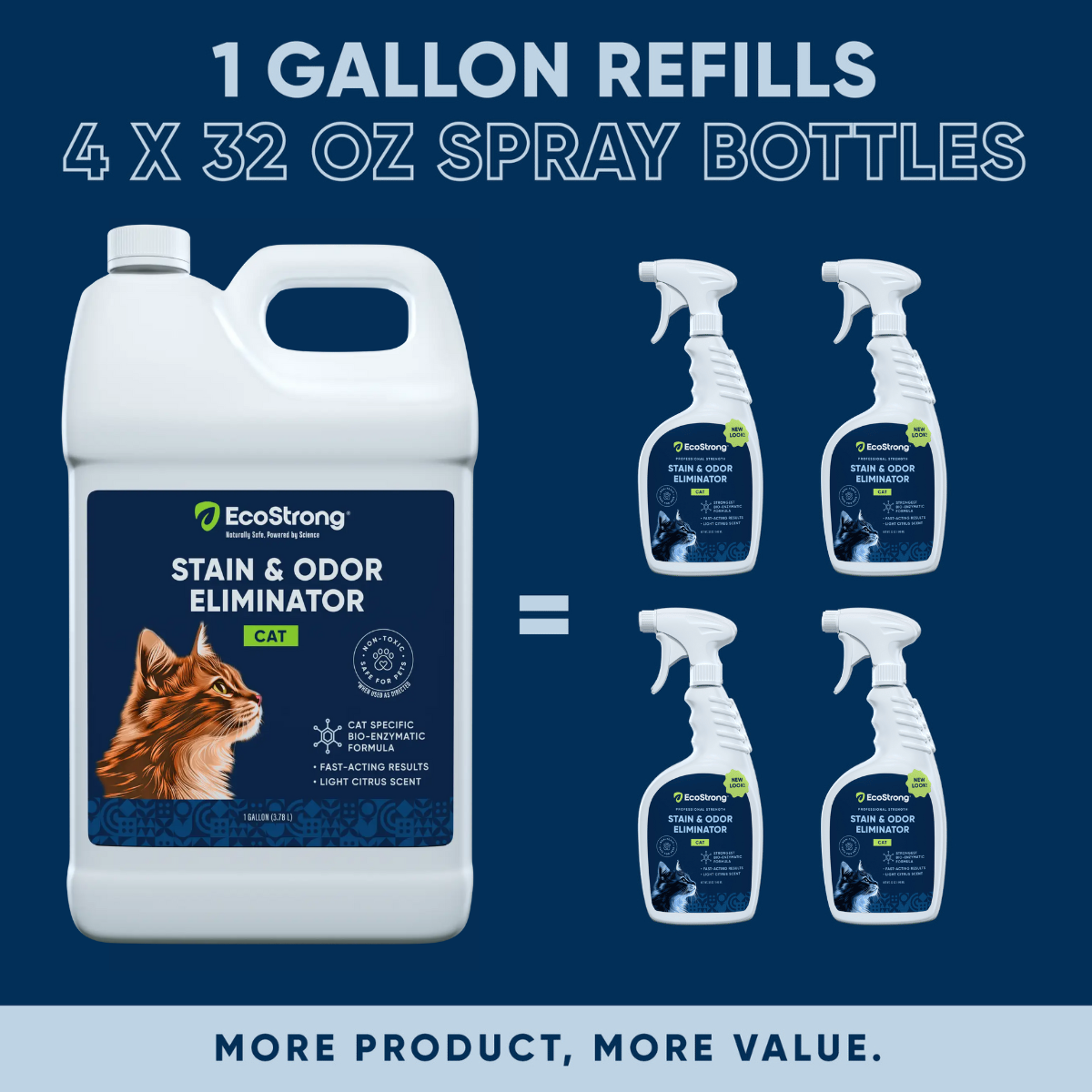 Cat Stain and Odor Eliminator