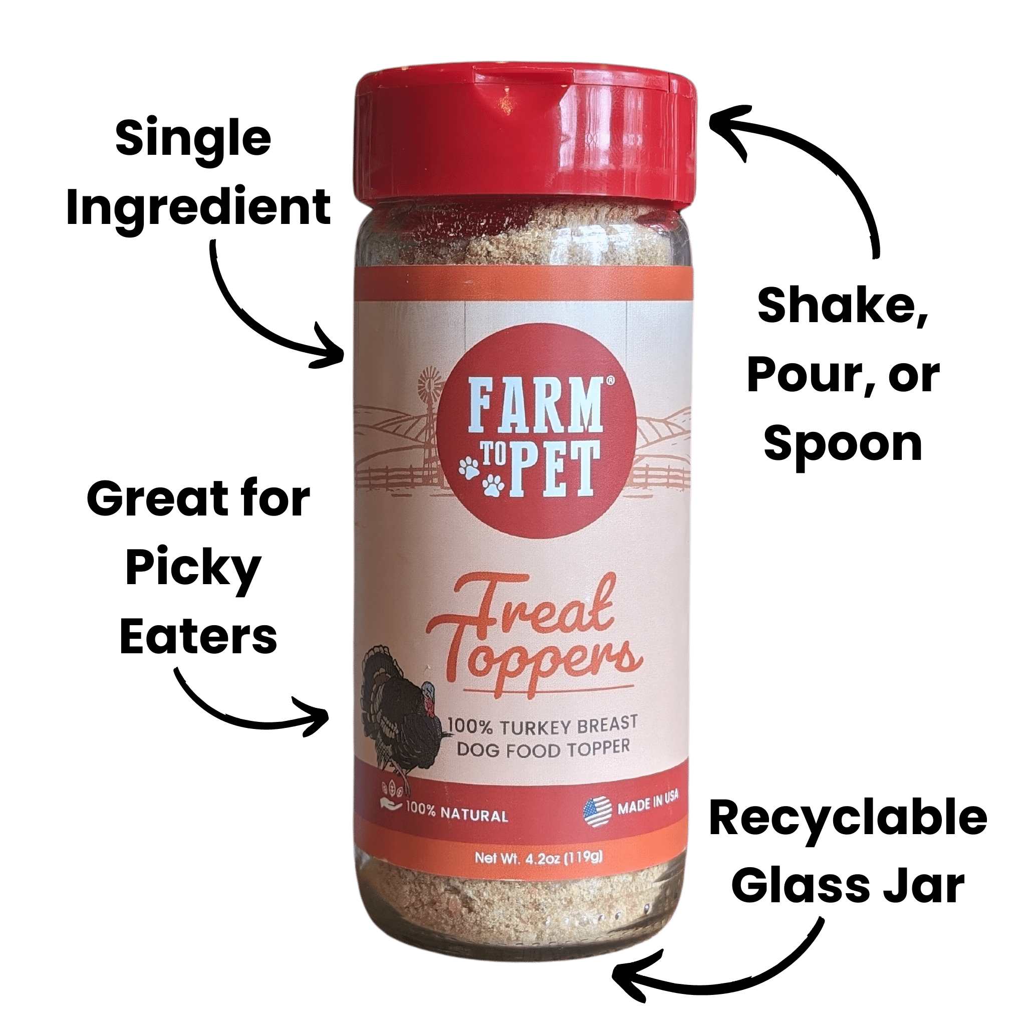 Turkey Treat Dog Food Topper