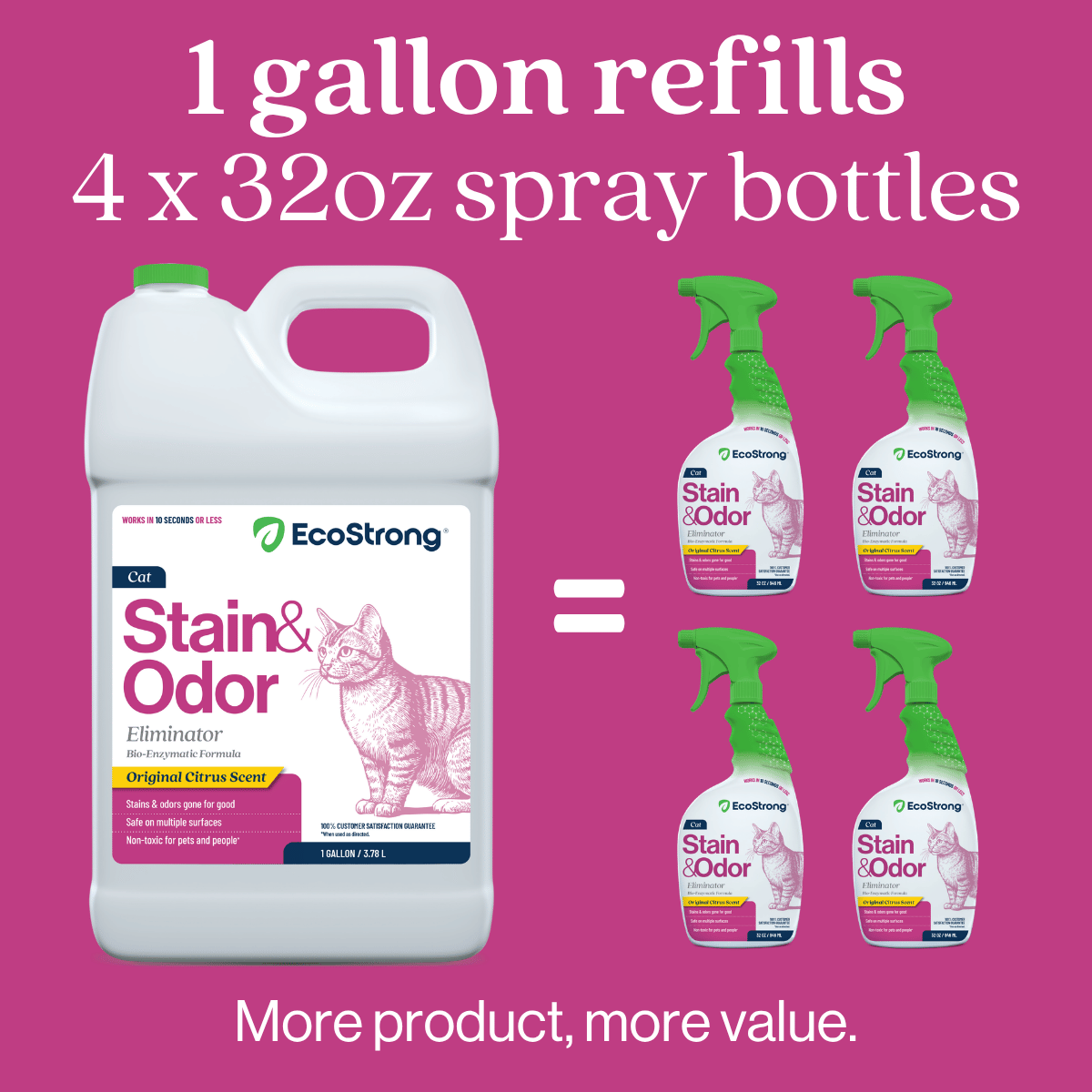 Cat Stain and Odor Eliminator