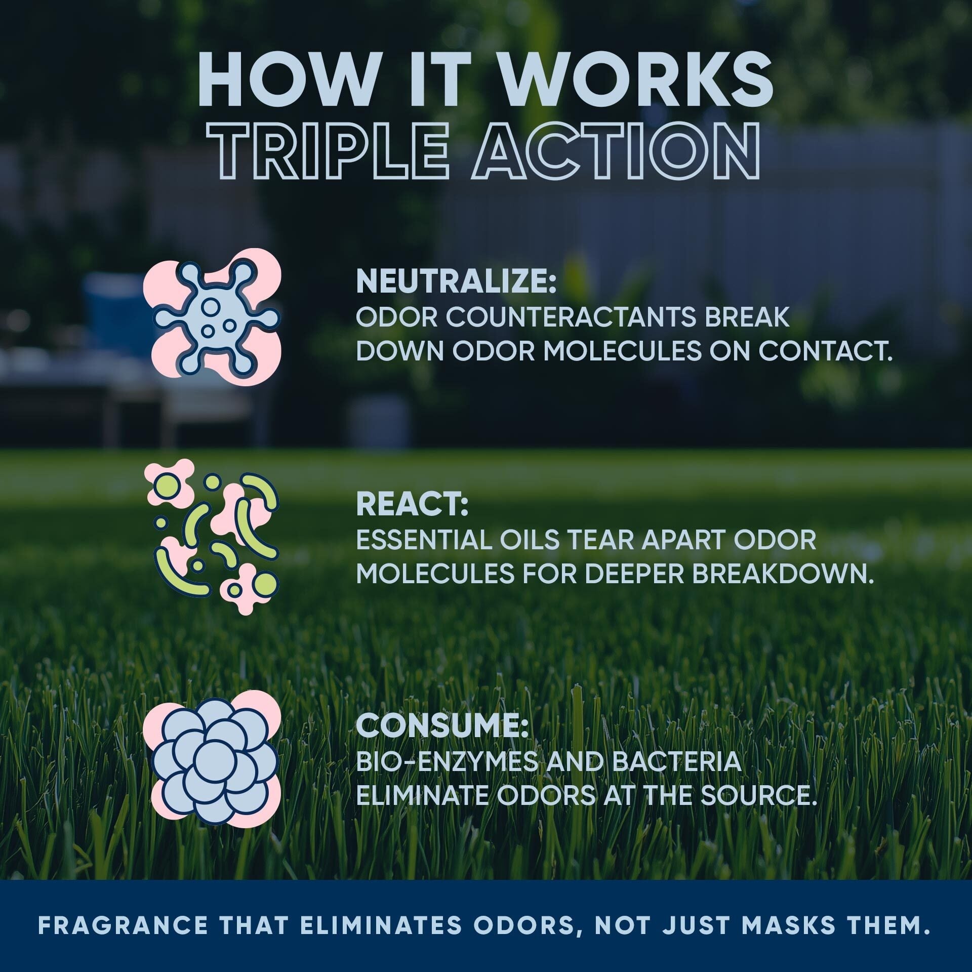 Outdoor Odor Eliminator