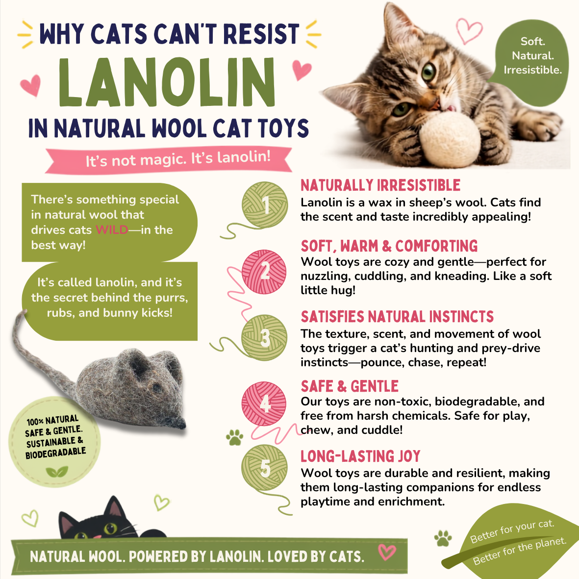 Felted Wool Goldfish Cat Toy | supports Snow Leopard Trust