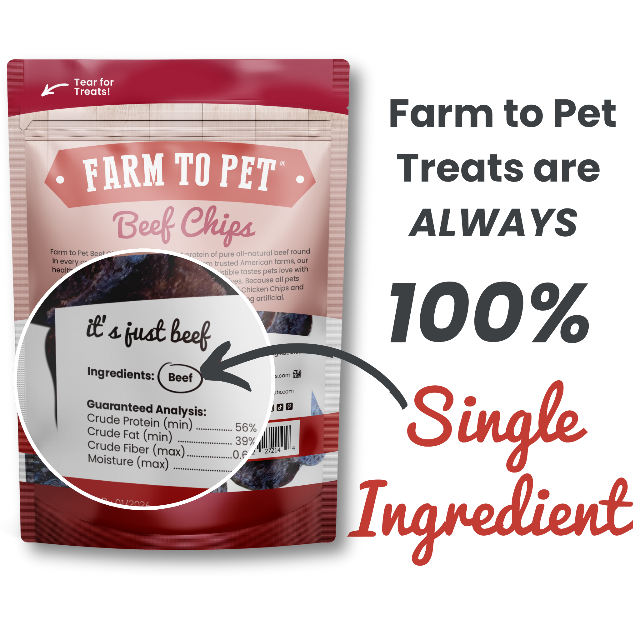 Puppy Packs 'n Snacks Dog Treat Starter Pack | Single-Ingredient Training Treats