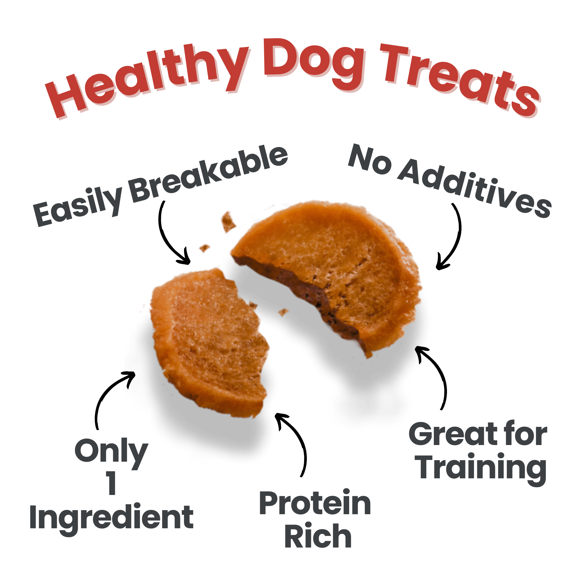 Puppy Packs 'n Snacks Dog Treat Starter Pack | Single-Ingredient Training Treats