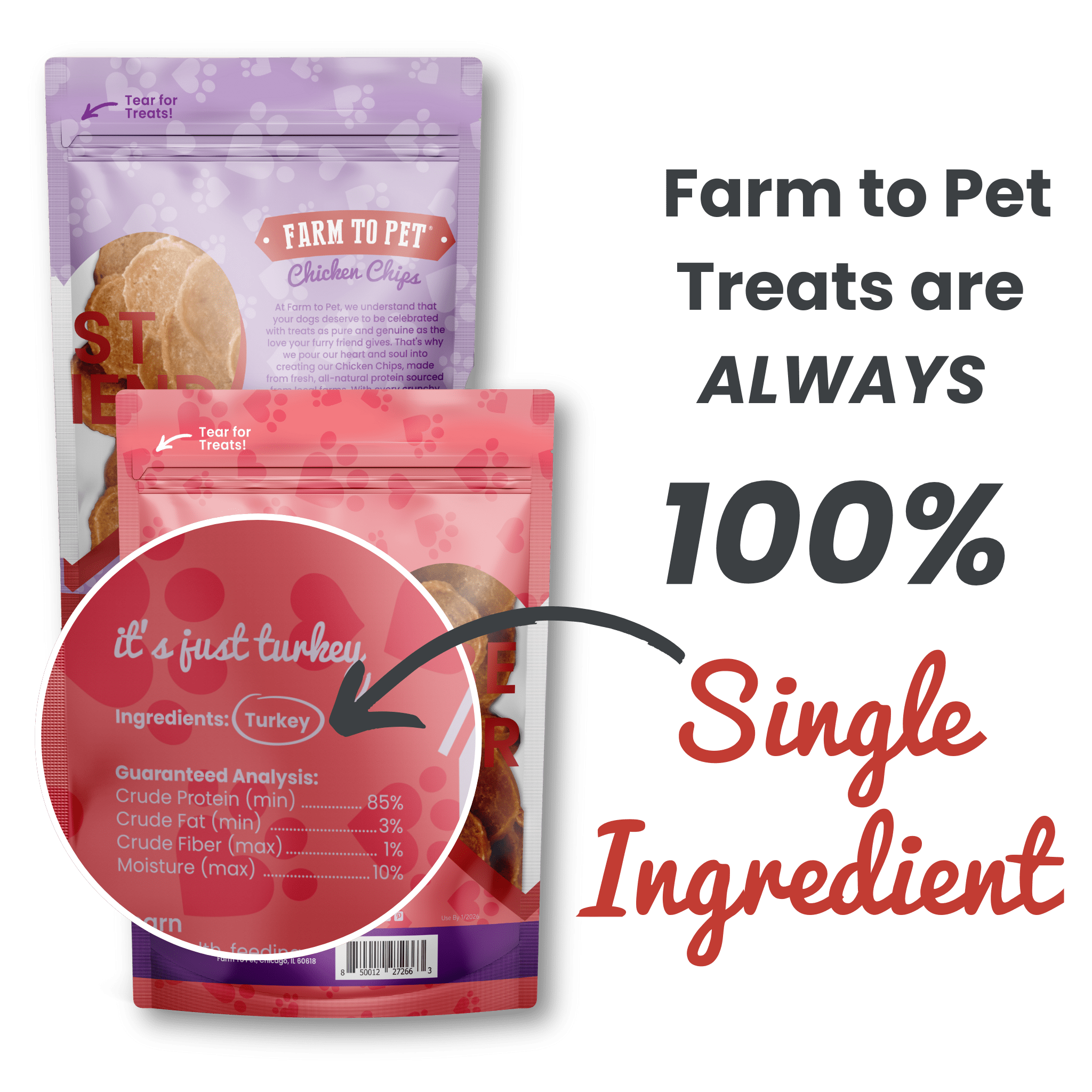 Puppy Love Dog Treat | Poultry Treat Variety Pack