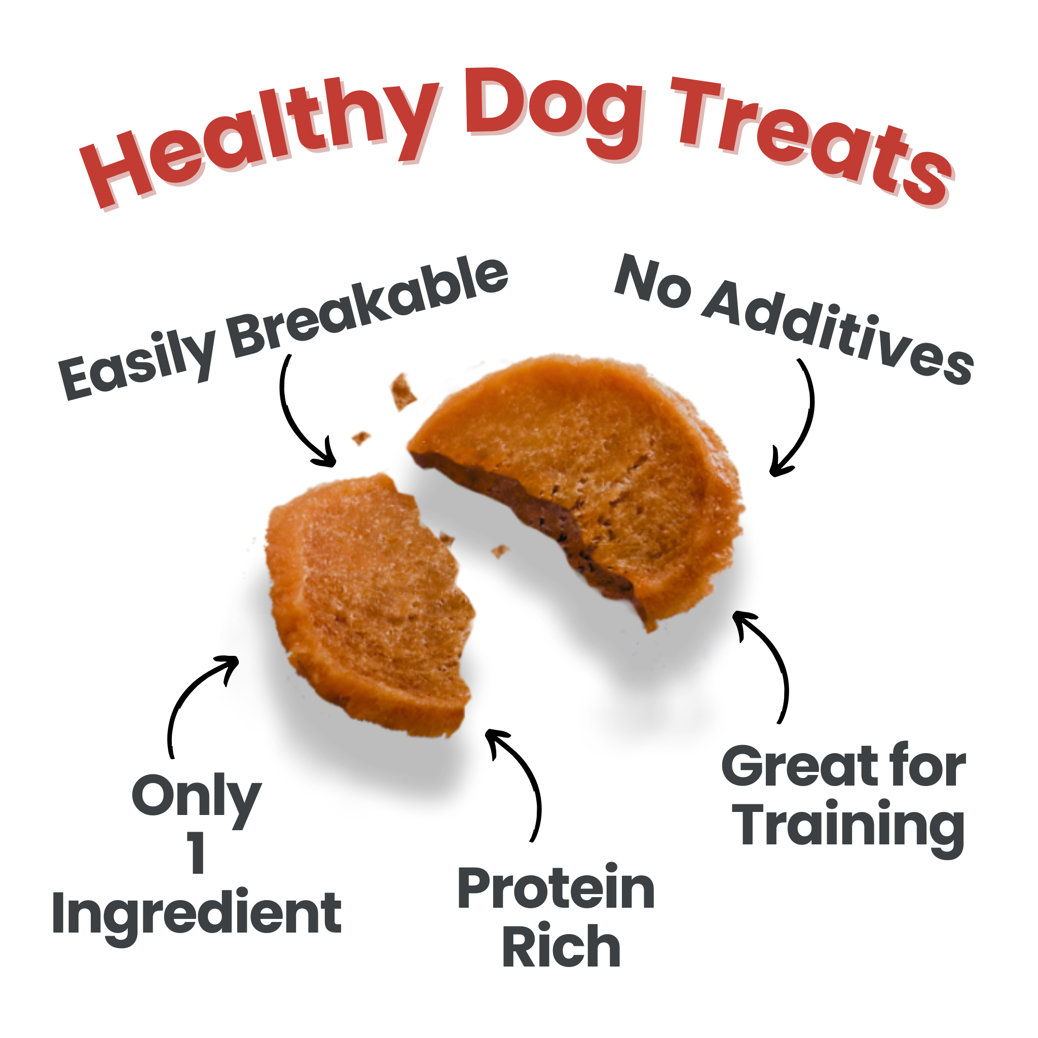 Puppy Packs 'n Snacks Dog Treat Starter Pack | Single-Ingredient Training Treats