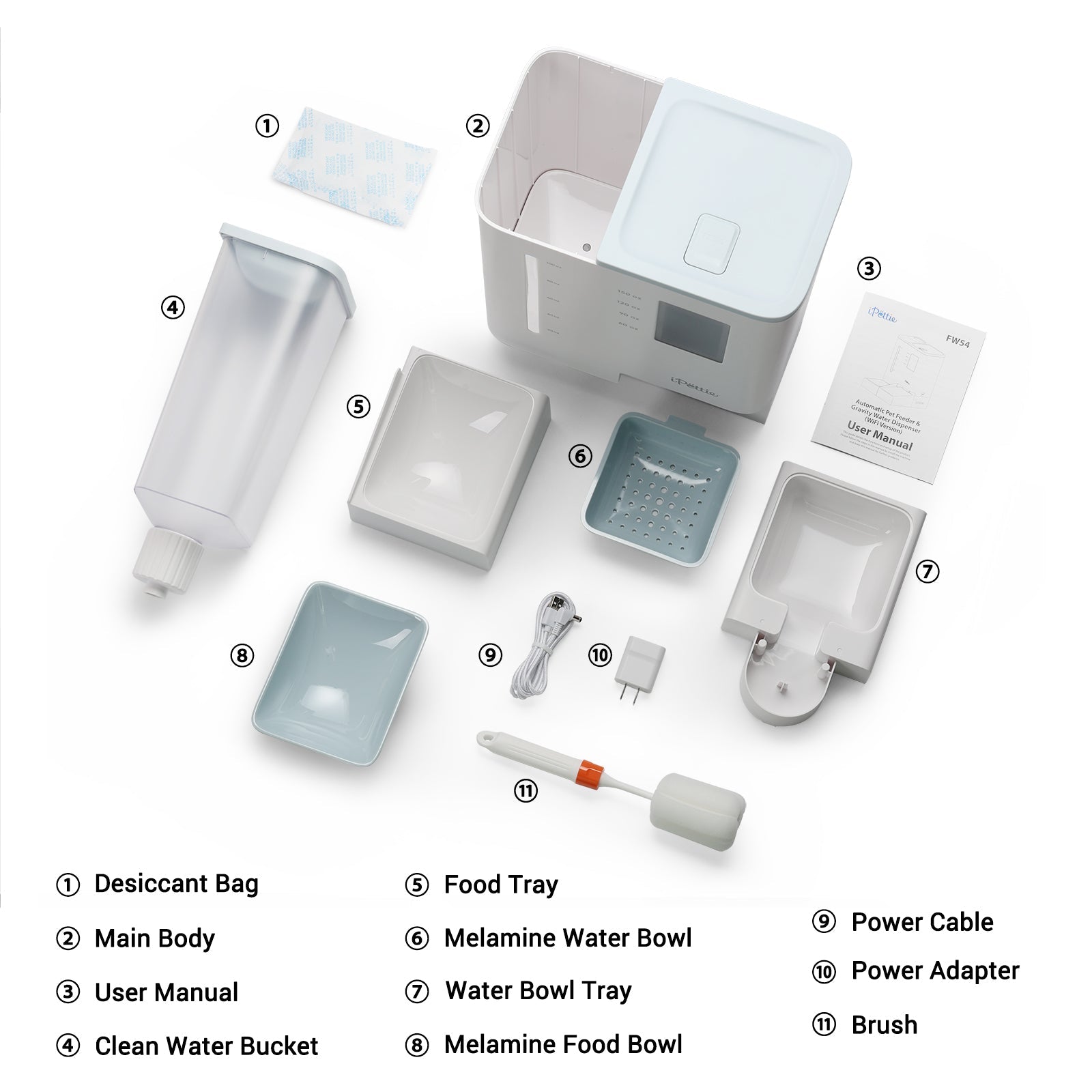 FW54 WiFi Automatic Feeder and Waterer Set