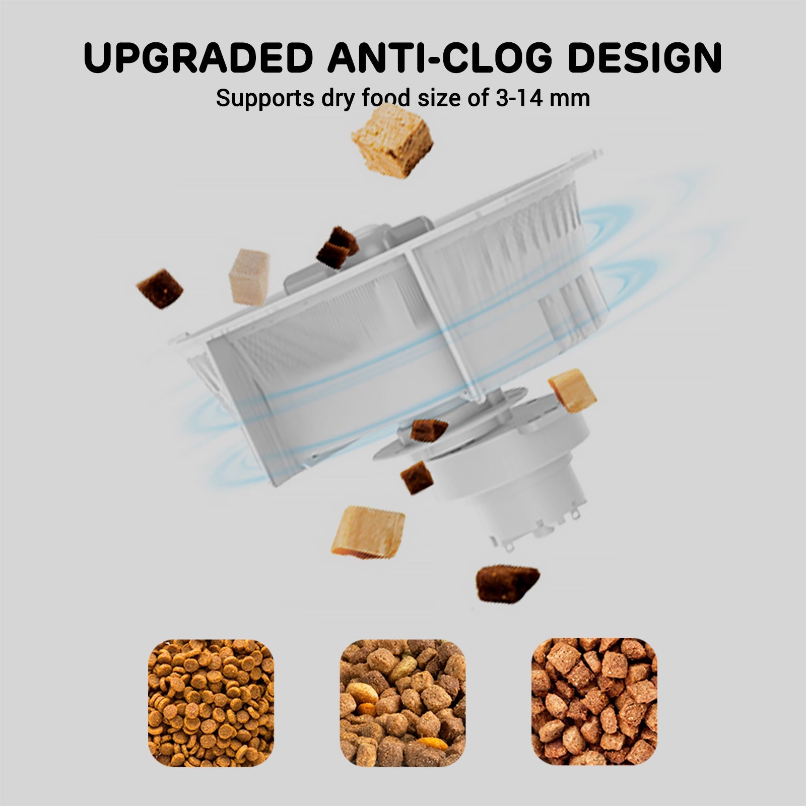 FW54 WiFi Automatic Feeder and Waterer Set