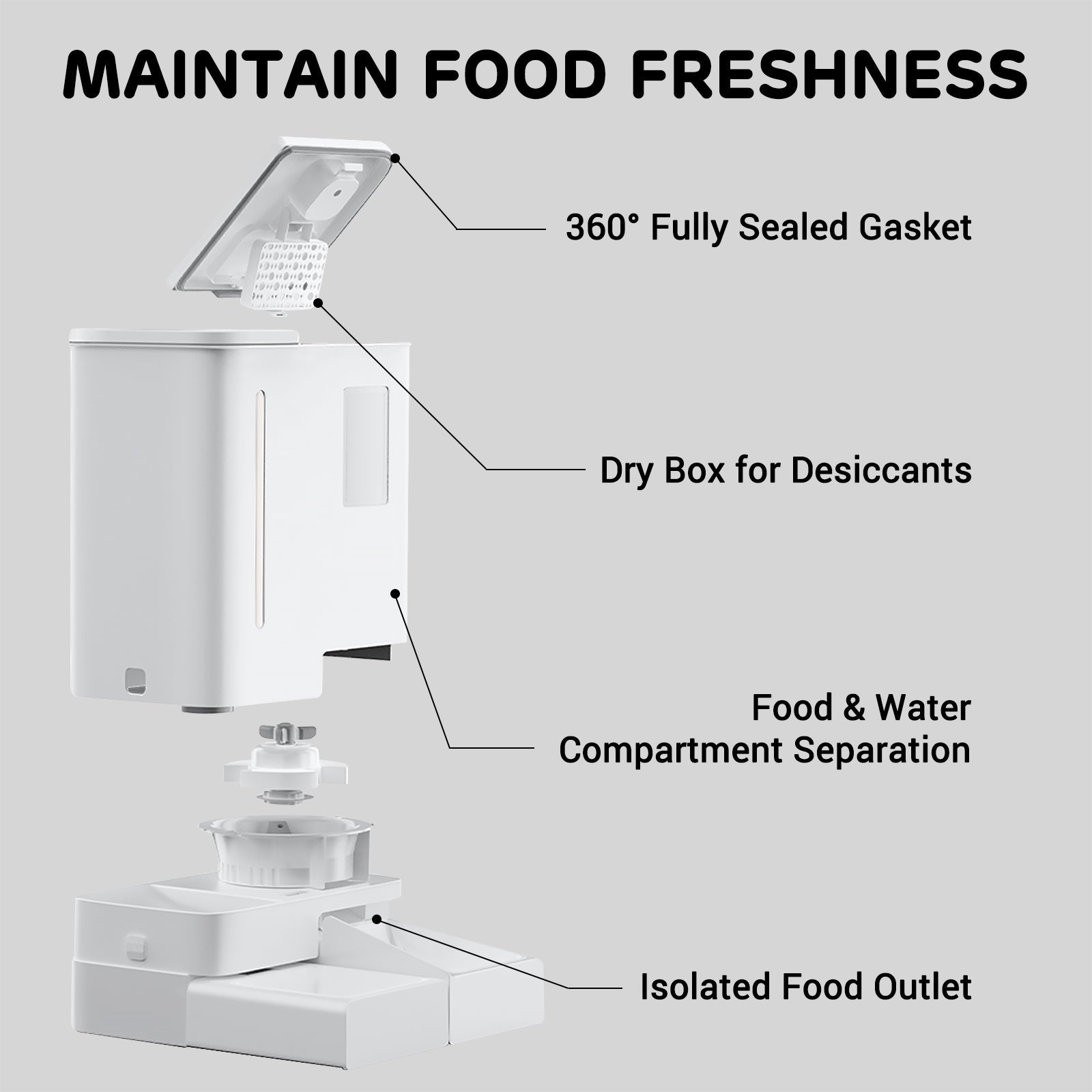 FW54 WiFi Automatic Feeder and Waterer Set