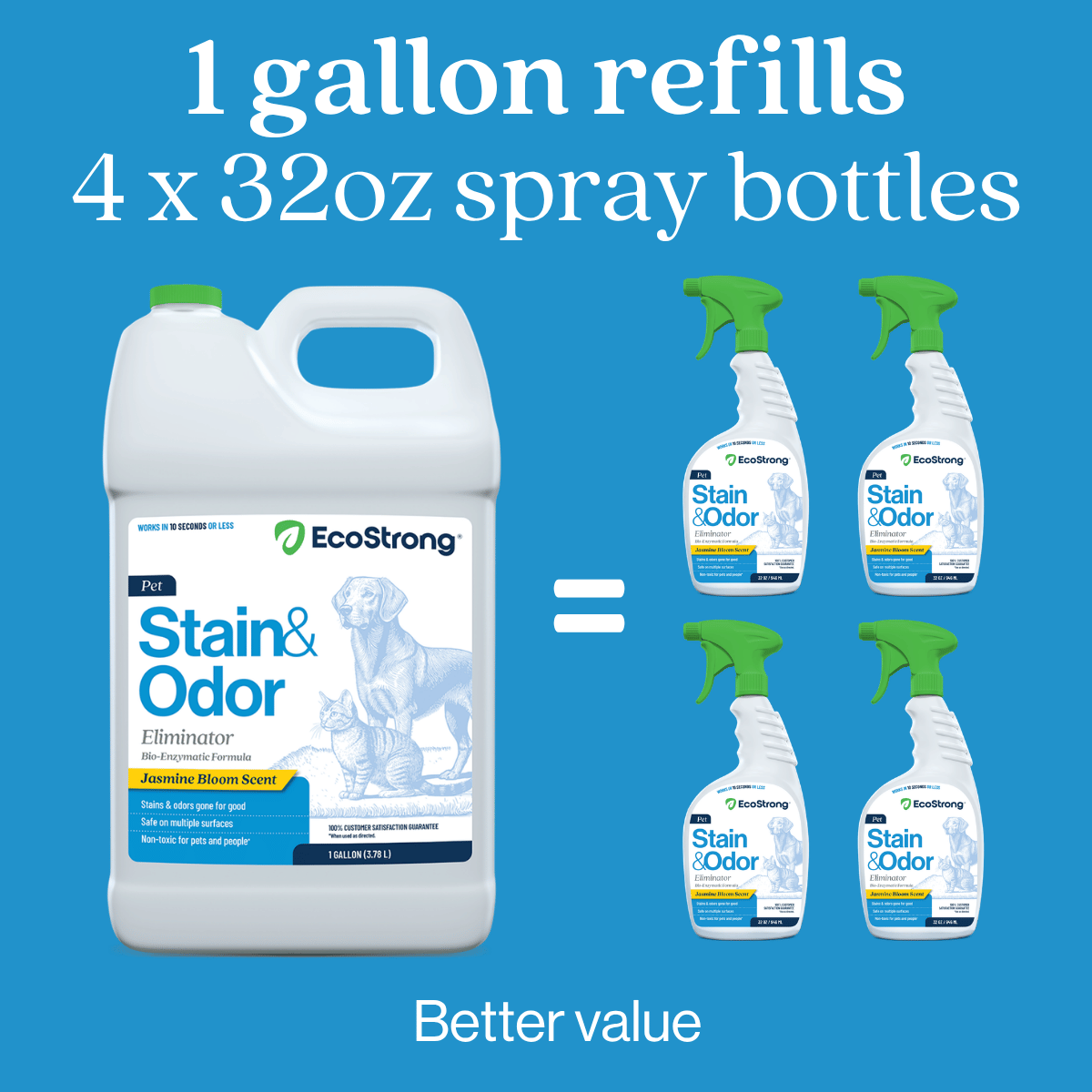 Pet Stain and Odor Eliminator