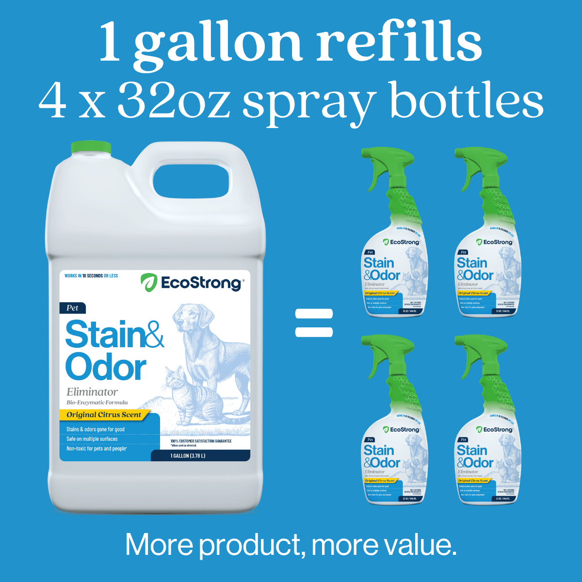 Pet Stain and Odor Eliminator