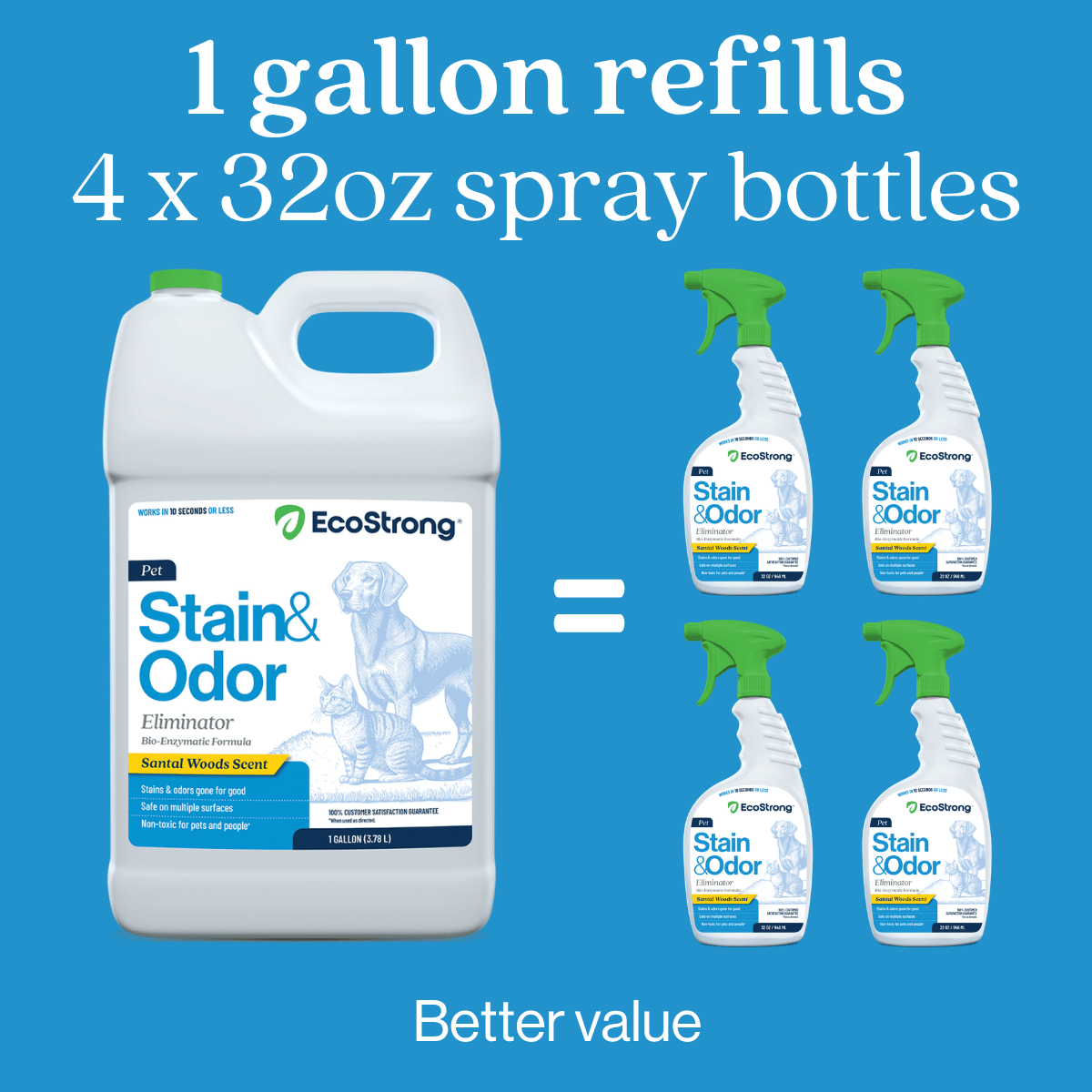 Pet Stain and Odor Eliminator