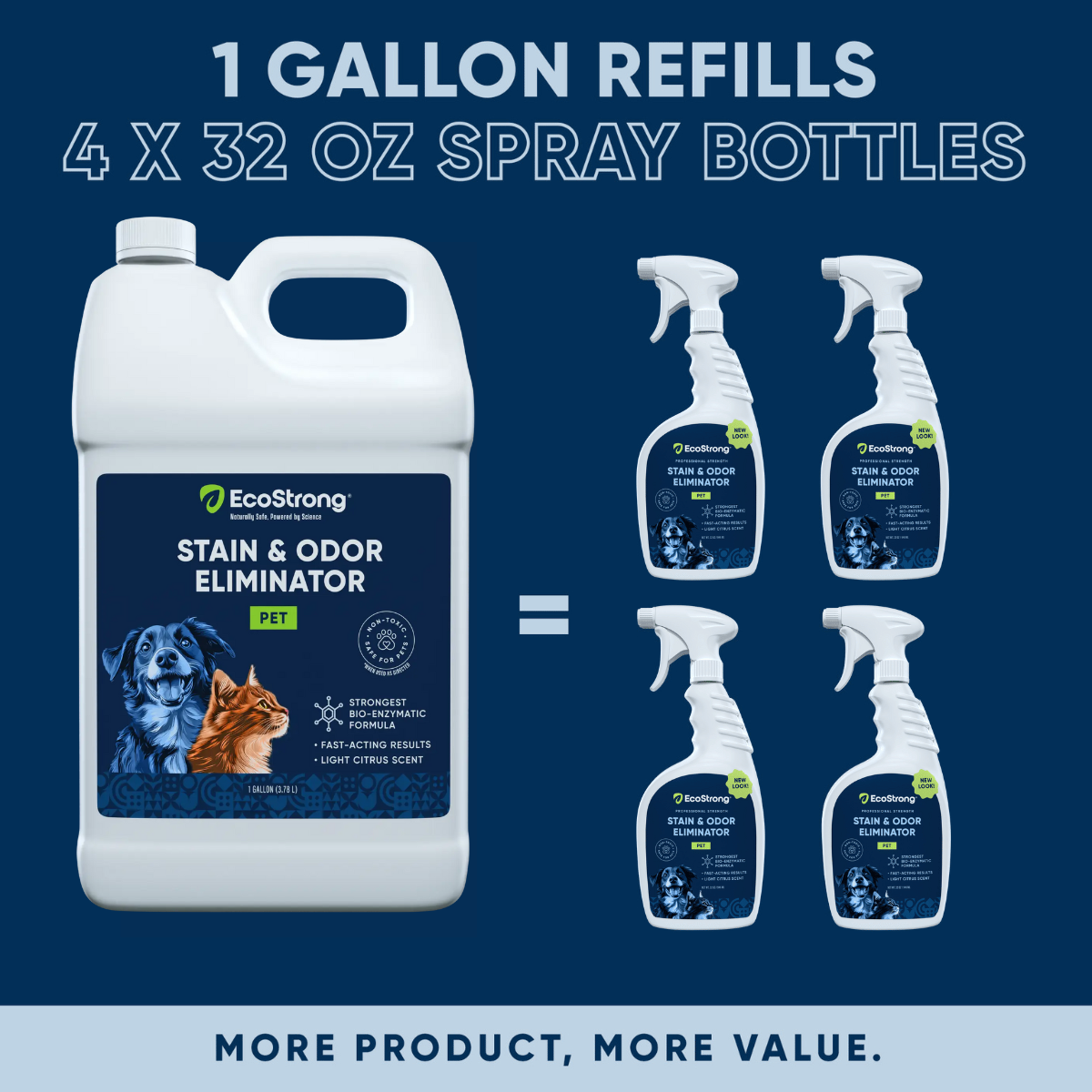 Pet Stain and Odor Eliminator