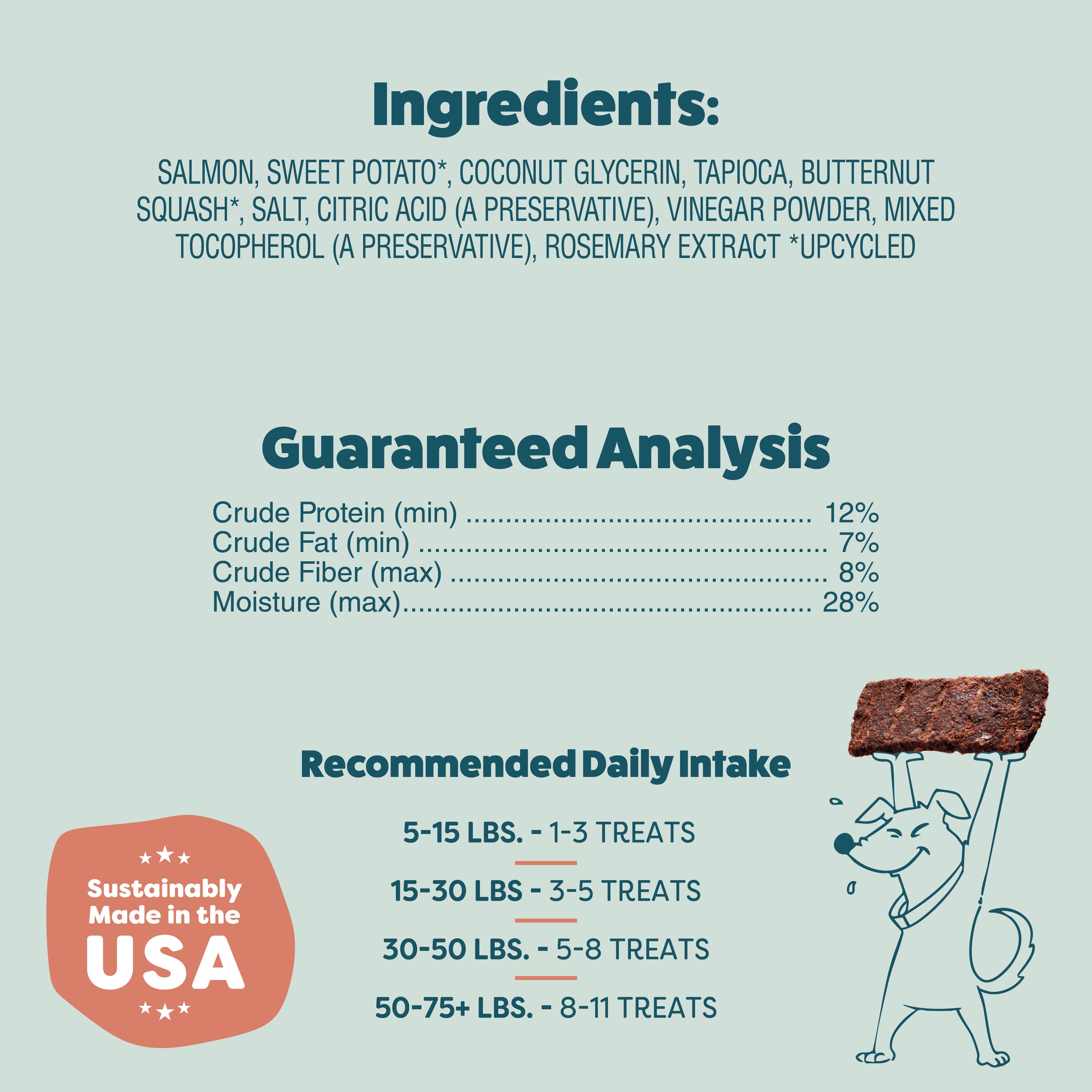 Salmon Loves Butternut Jerky Bites